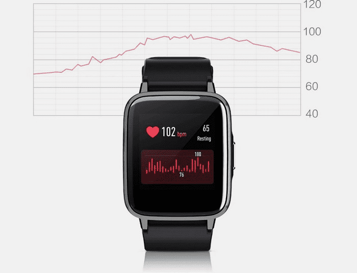 Пример работы мониторинга пульса в умных часах Xiaomi Haylou Smart Watch
